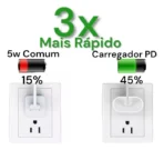 Carregador Completo Com Cabo Para IOS 30W - Imagem 2